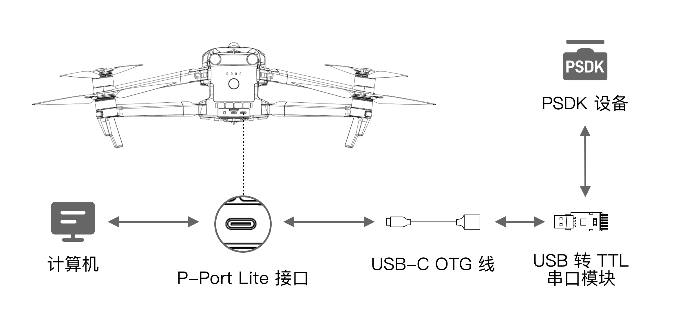 p-port-lite.jpg